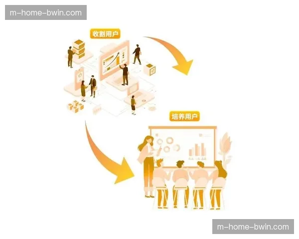 私域流量经营体系逐步完善 激活体育粉丝社群的长期生命力